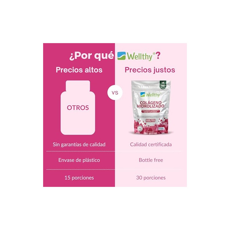 Wellthy Colágeno Hidrolizado Vitamina Magnesio Marino 360g Sabor Fresa Sugar