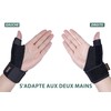 Thx4COPPER Thumb Splint with Compression, Reversible Thumb Brace for Blackberry,