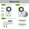 HBN 24 Hour Plug-in Compact Energy Saver Mini Mechanical Timer
