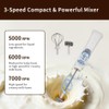 watchget Milk Frother Wand Handheld, Rechargeable Drink Mixer, 3-Speed Adjustable,