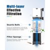 AQQA Fish Tank Filter, 550L/h Internal Aquarium Filter, 6W Quiet