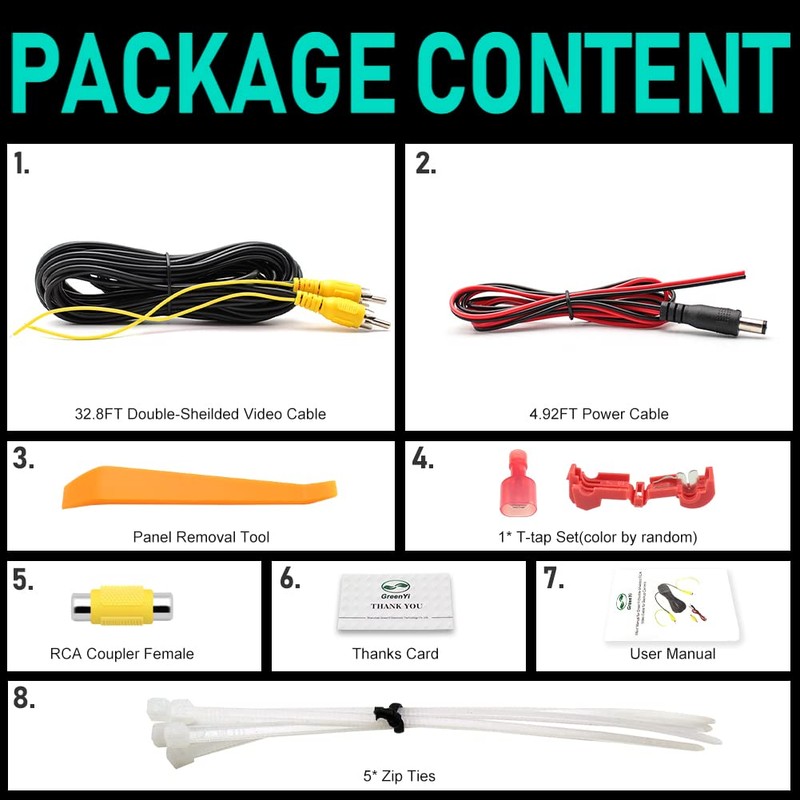 GreenYi - Cable de extensión de vídeo para cámara de