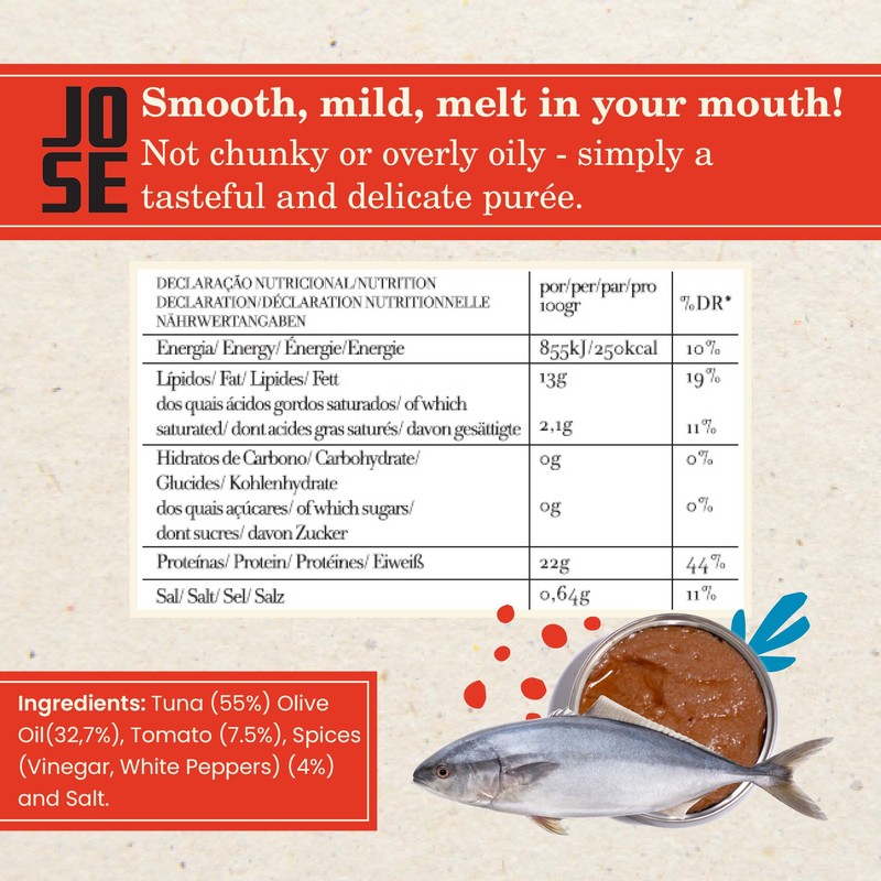 Jose Gourmet Tuna Paté, 75g 3-Pack