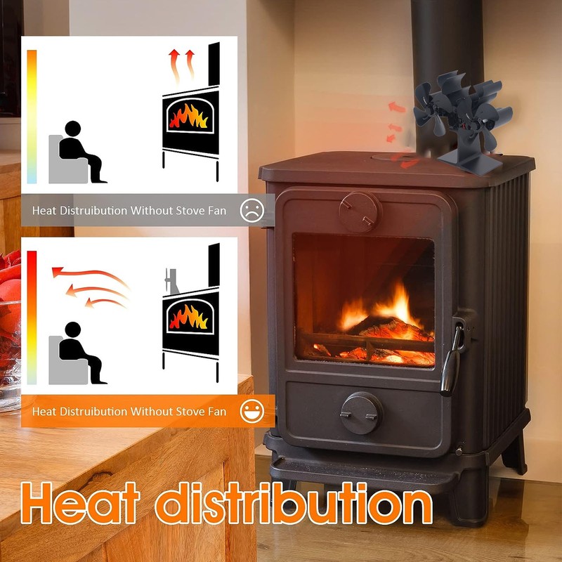 Wood Stove Fan Heat Powered 8 Blades Stove Fan Self