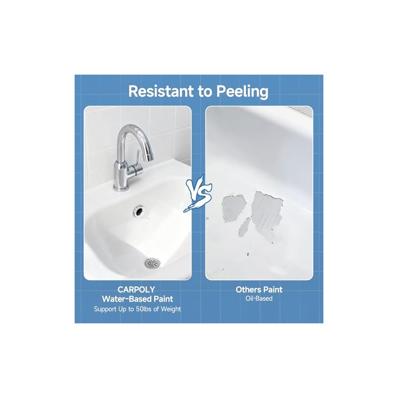 Tub and Tile Refinishing Kit, 17oz White Tile Paint with