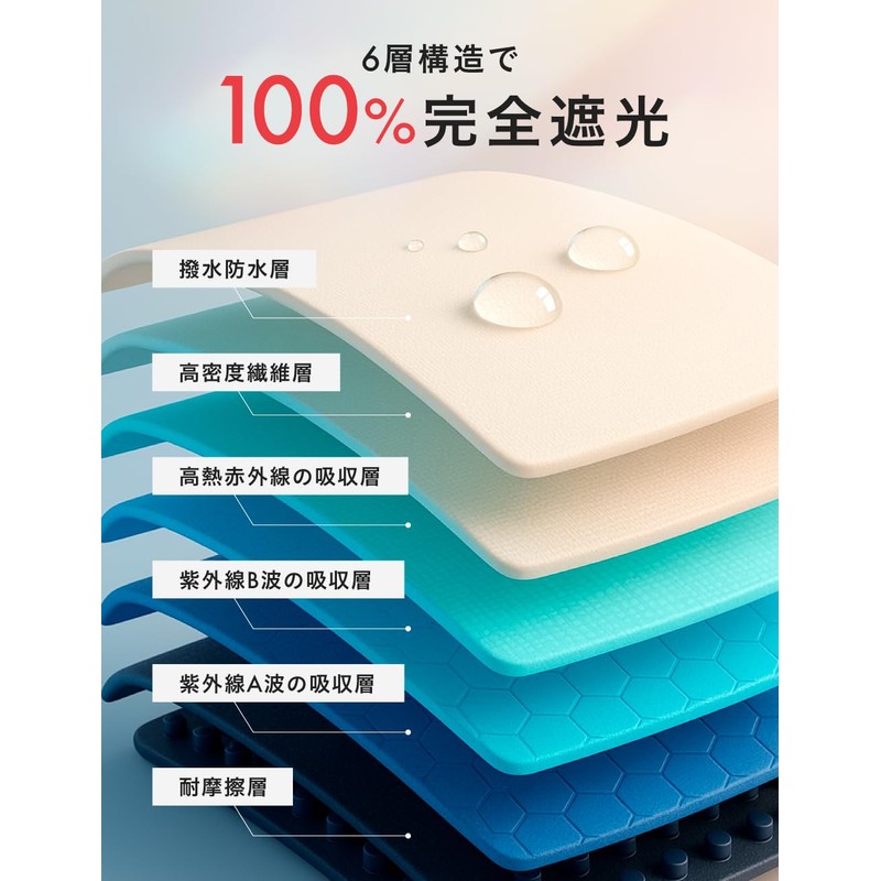 ownél オーネル 日傘 ブラック×ライトグレー 230g 自動開閉 完全遮光 遮光率100% 軽量 晴雨兼用