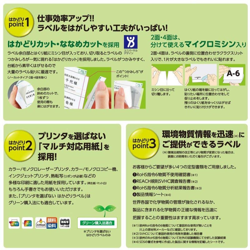 コクヨ プリンタ兼用 ラベルシール バーコード用 65面 22枚 KPC-E1651-20