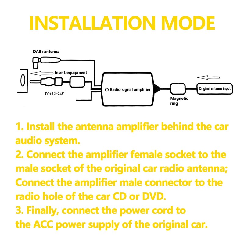 Universal 12V Car cBooster Stereo FM AM Signal Amplifier, Power