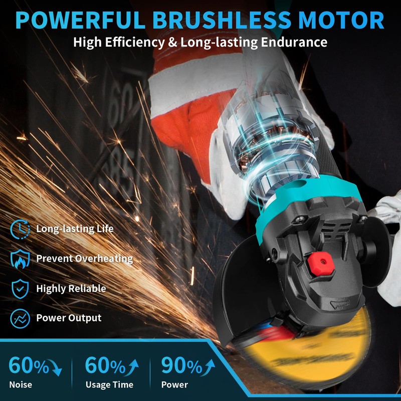 Hlrmsat Cordless Angle Grinder 5-Inch,21V Brushless Power Grinder Tool with