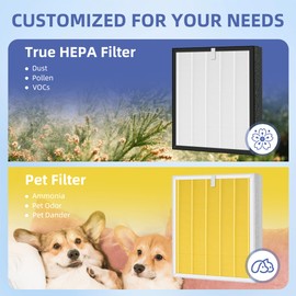 A3 G3 Replacement Filter for VEWIOR A3 & AMEIFU G3 Air Purifier