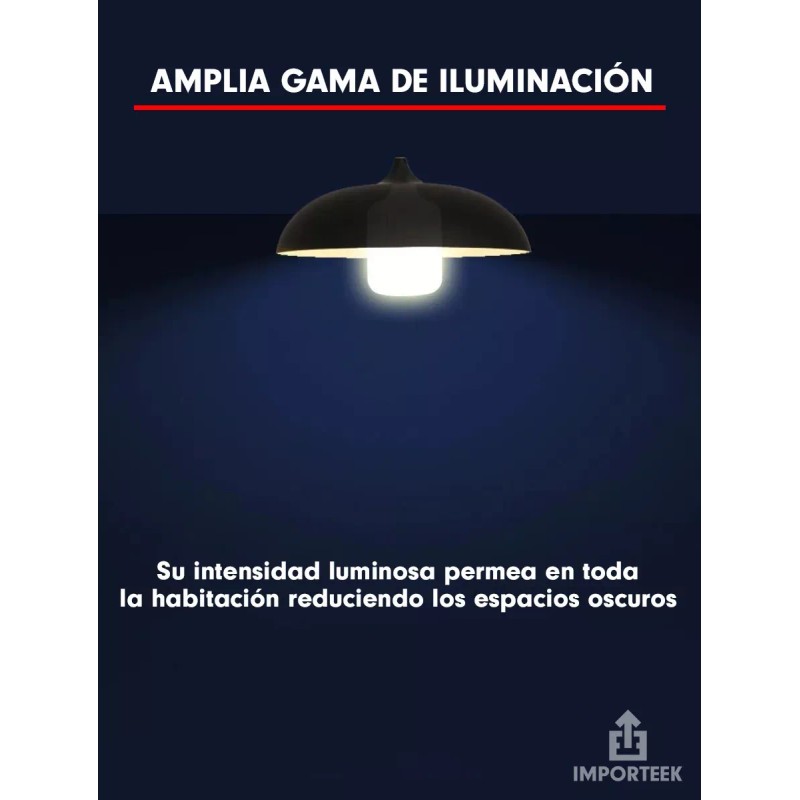 Importeek 3pz Foco Bombilla Lampara Luz Led Iluminacion Casa Ahorr