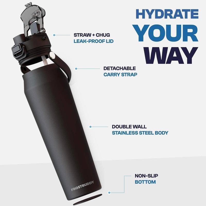 Bottle Buddy | Dual Function lid Water Bottle | Stainless