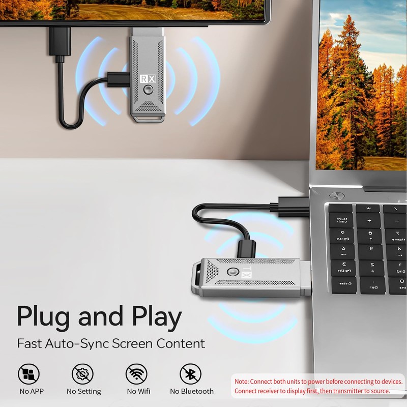 Wireless HDMI Transmitter and Receiver [100ft, 4K Decode/1080P Output], Plug