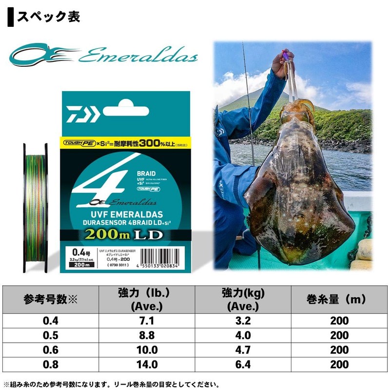 DAIWA PE Line UVF Emerald Dura Sensor LD+Si2 0.8 no.