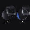 K&F CONCEPT 72mm Ultra Slim Multi Coated MC UV HD
