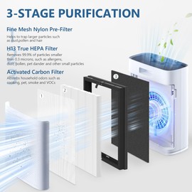 4 Pack HAP603 Replacement Filter Compatible with ECOSELF HAP603 / HAP603WF Air Purifier, H13 True HEPA Filter, # RFHAP603, White