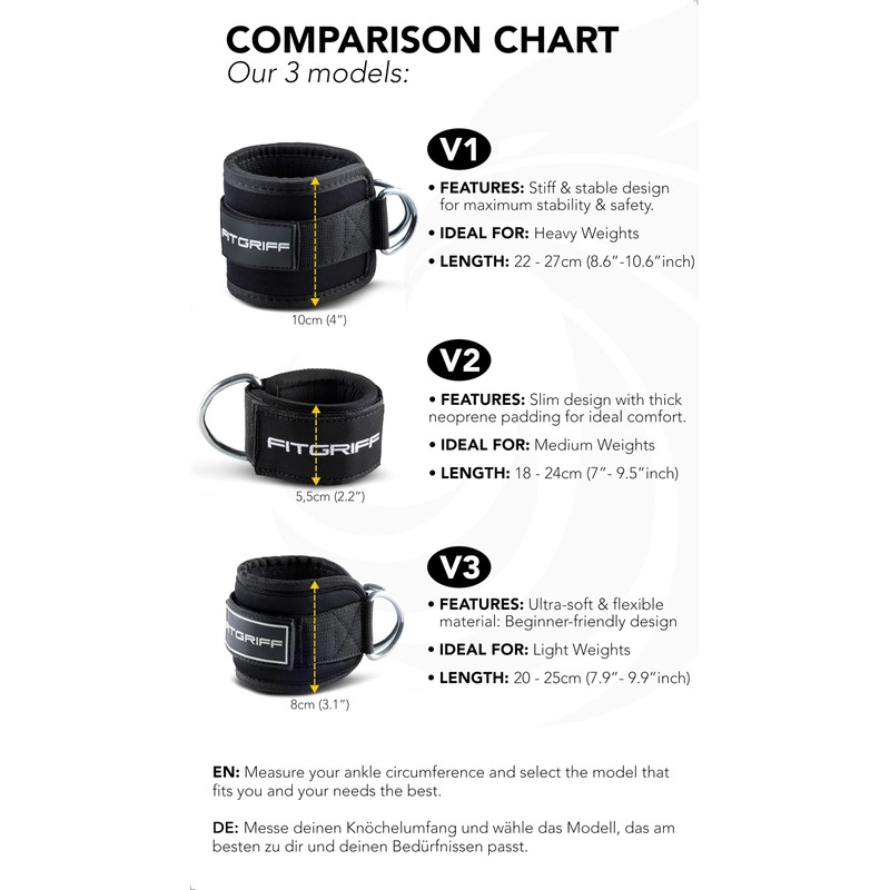 Fitgriff Foot Straps V3 - for Fitness Training on Cable
