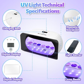 ButiResin UV Light Professional 60W 56-LED UV Resin Curing Lamp - 360° Dual-Side UV Light with 60s/180s/300s Adjustable Timer for Resin Curing,Resin Molds,DIY Craft Decor
