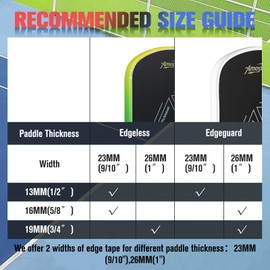 Amoswiz Pickleball Edge Guard Tape, Pickleball Protection Tapes 3 Pcs, Green to Yellow Gradiant Edge Tape, 26MM Width, No Wrinkling Edge Guard for 13MM & 16MM & 20MM Thicknesse Paddles