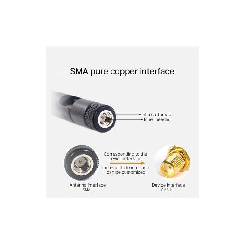 4dBm 433MHz Antenna, SMA Male Connector, Compatible with Meshtastic, LoRa,