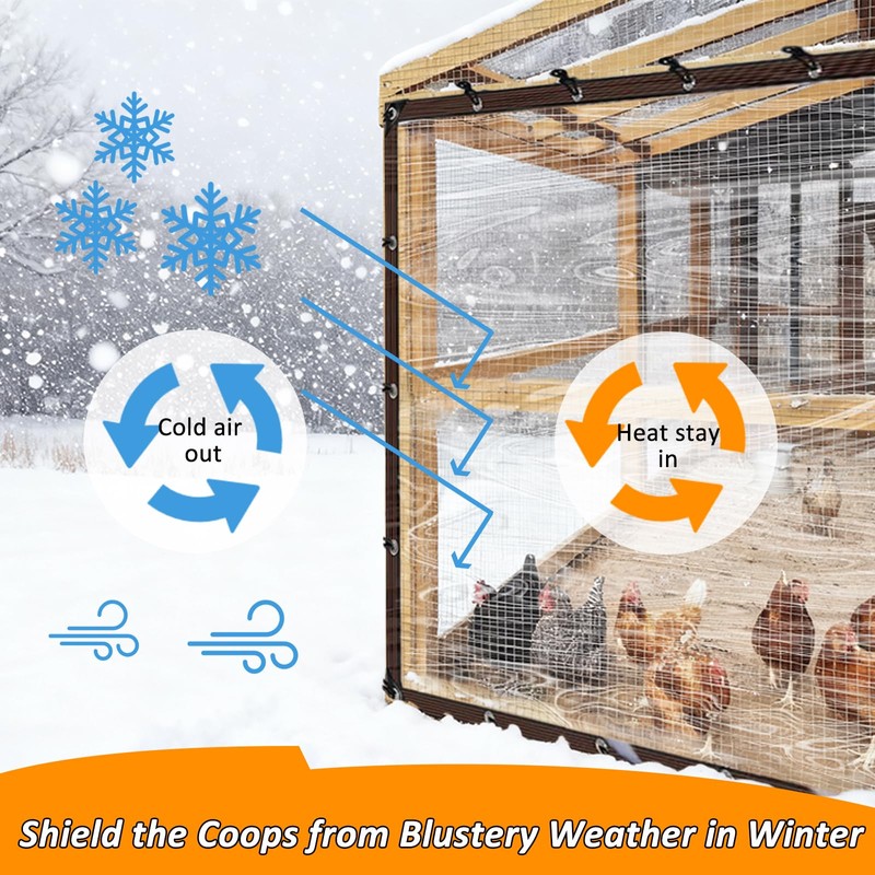 6.6 x 10FT Waterproof Chicken Coop Cover for Winter, Durable