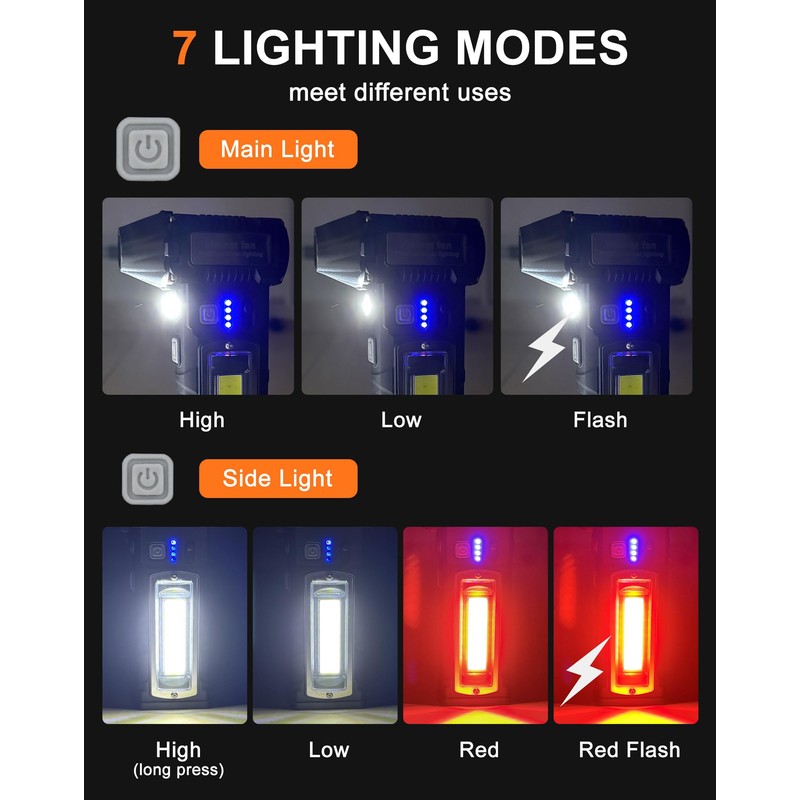 Compressed Air Duster, 130000RPM Electric Air Duster with LED Display,