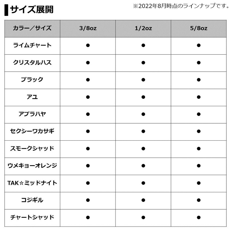 Daiwa Blade Jig, Rapids Blade 1/2 TAK Midnight