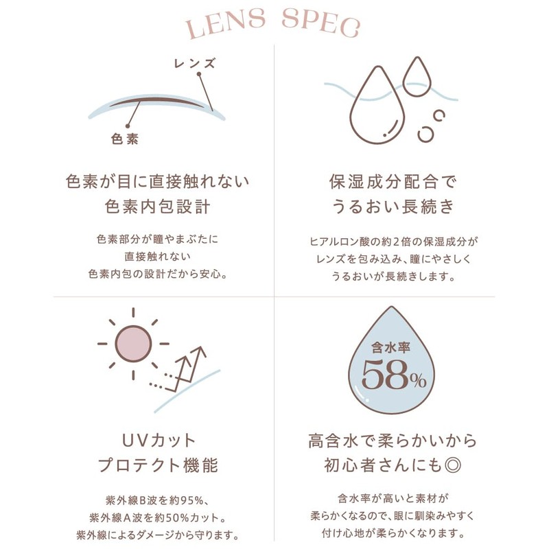 カラコン チェリッタ ワンデー cheritta 1day【1箱10枚入】PWR：-00.00／COLOR：チアリーヌード