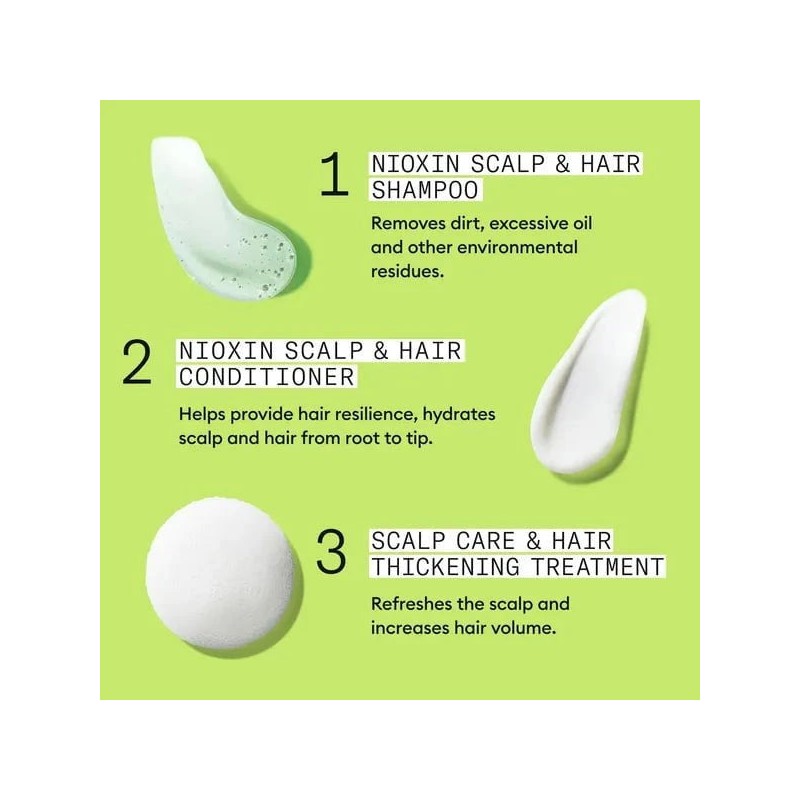 Nioxin Scalp + Hair Thickening System 2 Trial Kit