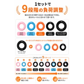 Wawalag Grip Strength Training, Hand Grips, Muscle Training, Rehabilitation, Stress Relief, Home Health Equipment, Prevents Bunching