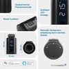 Homematic IP Smart Home Radiator Thermostat – Evo, Anthracite, Digital,