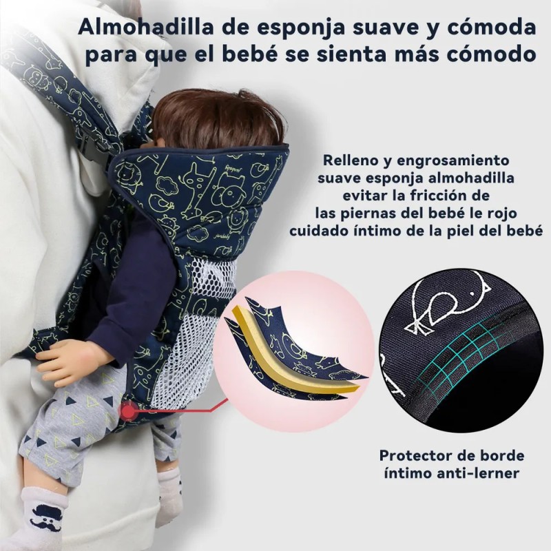 Portabebé Ergonómico Cangurera Para Bebé Mochila 0-48 Meses