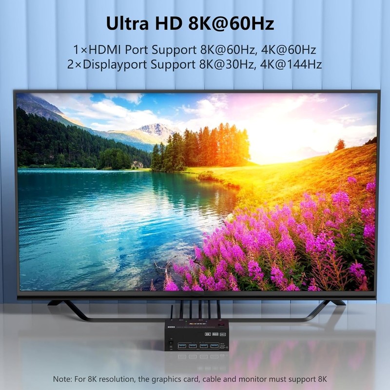 KVM Switch 3 Monitors 2 Computers 8K@30Hz/4K@60Hz, HDMI KVM Switches