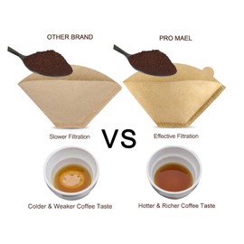 Pro Mael Cone Coffee Filters #4, Number 4 Coffee Filter 8-12 Cup for Drip Coffee Maker, Unbleached Natural (200, #4)