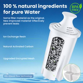 Mutital 6 Pack Water Filters Compatible with Brita Pitchers, BPA-Free, US Standard, Fits Brita Water Pitchers and Dispensers, Reduces Copper, Cadmium and Mercury Impurities, 50 Gallons