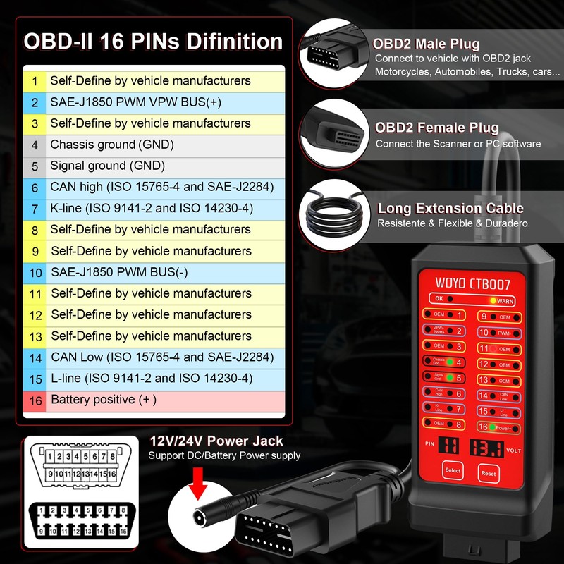 OBD2 Breakout Box, WOYO CTB007 12V/24V CAN Tester Box (59inch/150cm)