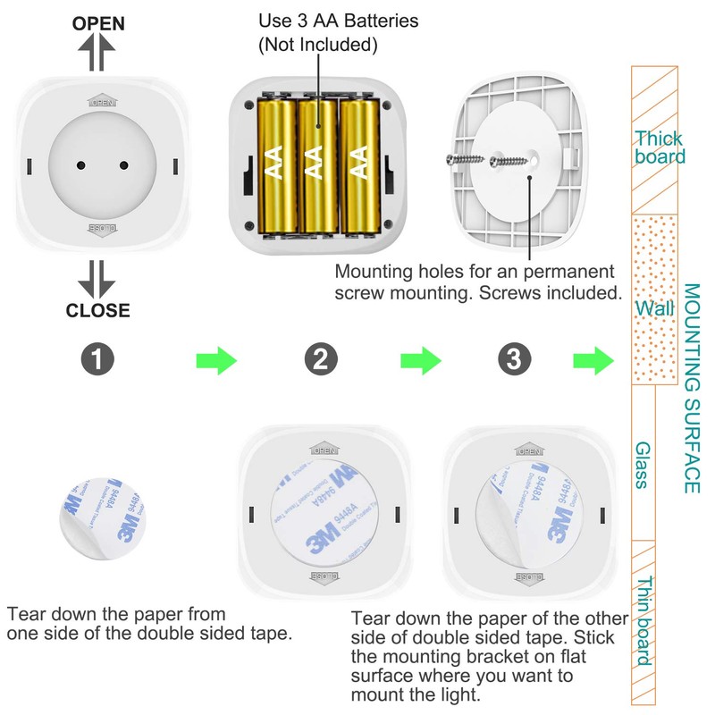 LUXSWAY Puck Lights Battery Operated, Dimmable Closet Lights, Push Lights,