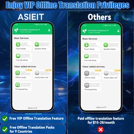 ASIEIT Translation Earbuds Real Time, AI Translator Earbuds with Free Offline Translation Pack, 3 in 1 AI Headphones Language Translation, Supports 144 Languages & Accents for Travel Business, Black