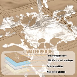 smiry Waterproof Dog Bed Cover Blanket, Soft Reversible Pet Blanket, Washable Leakproof Cats Dogs Couch Cover for Sofa, Couch, Furniture（30x53 Inch, Camel/Beige