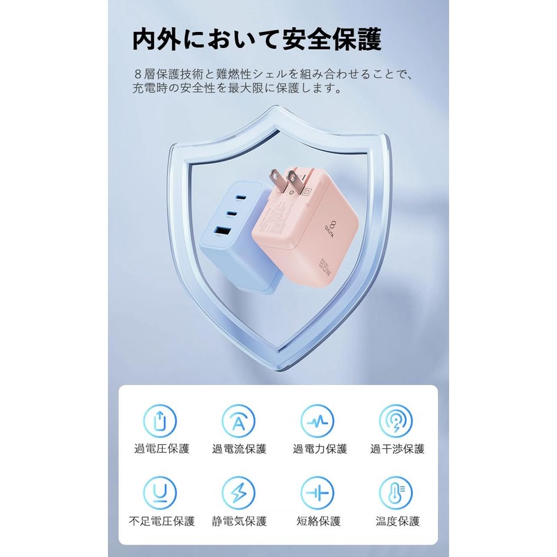 65W Charger, MacBook Rapid Charger, PD Charger, 3 Ports, USB