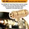 Replace for 9D-M2 3/4" Dual Check Valve Backflow Preventer with