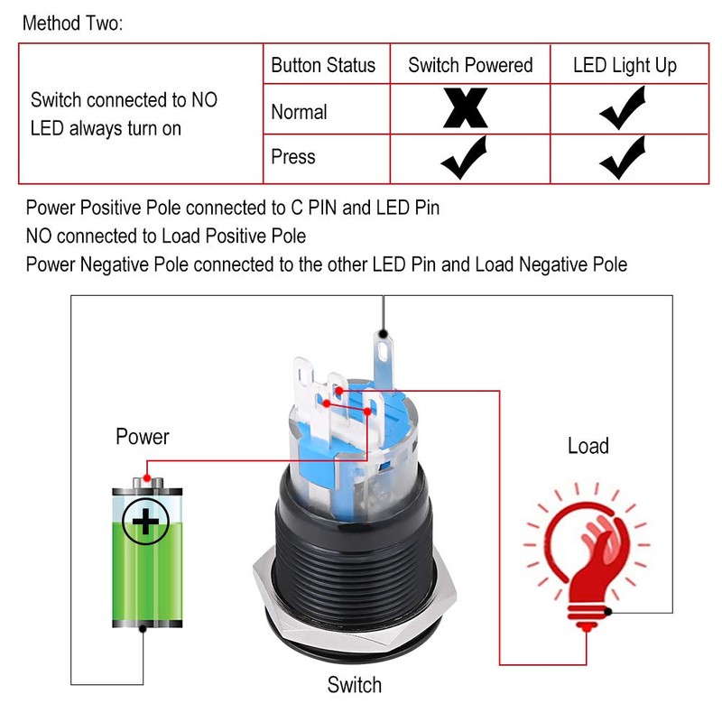 Botón de arranque del motor de automóvil, Keenso 12V Interruptor