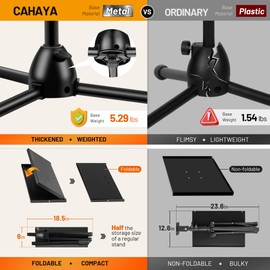 CAHAYA Projector Stand Tripod Adjustable: 18.9 to 41In Height Foldable Heavy Duty Projector Tripod Stand 360° Rotatable Multiple Uses Stand Panel Collapsible for Studio Outdoor Movie Stage Home