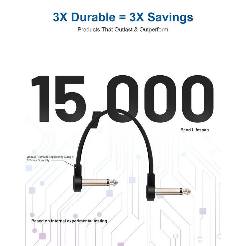 Aqdocvf 3-Pack Professional Guitar Patch Cables - 6 Inch 1/4