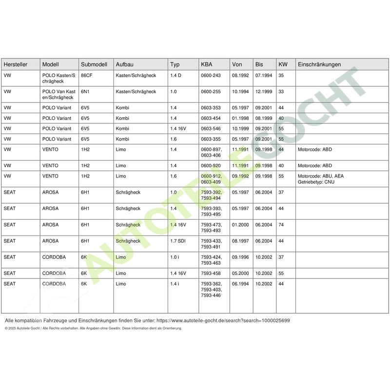 LuK 500 0311 10 Release Bearing