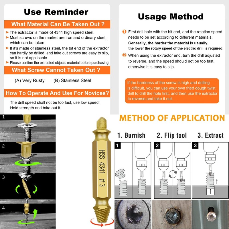 AYMBH Set 6-Piece HSS Drill Bit Kit for Stripped, Rusted,