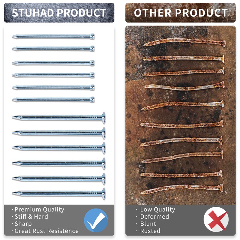STUHAD STUHAD 400pcs Hardware Nails Assortment Kit, Picture Hanging Nails,