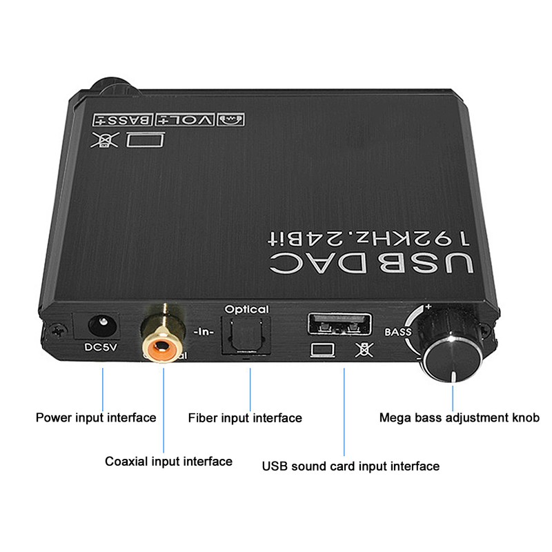 AY107 DAC Converter DigitaltoAnalog Audio Converter RCA 3.5mm Coaxial Optical