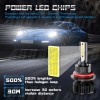 AuureLamp 9007 HB5 CSP LED Headlight Bulbs Conversion Kit High