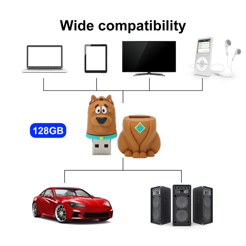 U Disk Cartoon Appearance for Windows 7 / 8 /